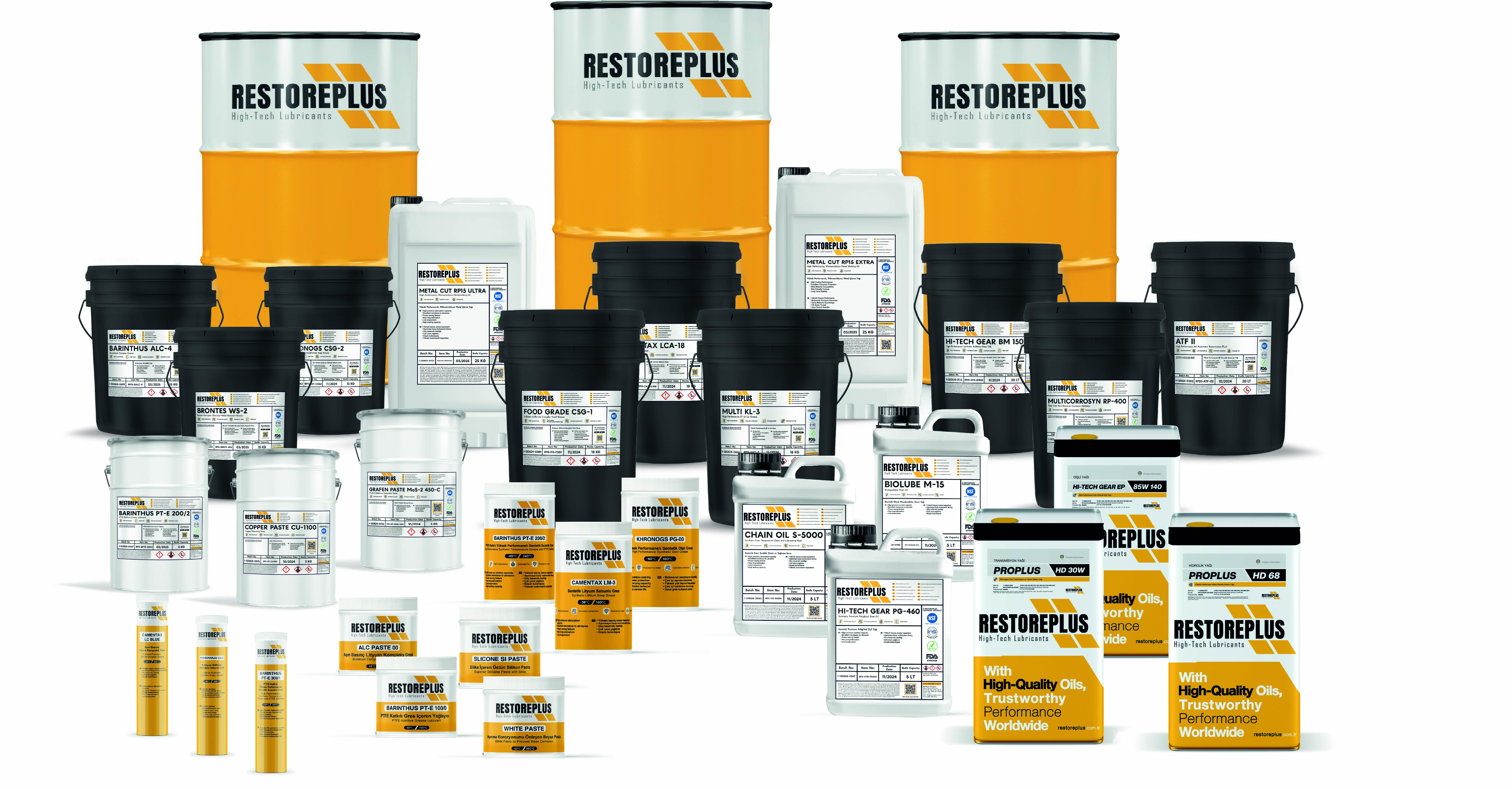 Sürdürülebilirlik ve Sorumluluk